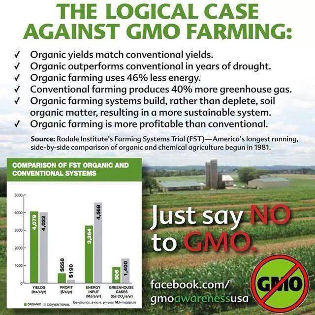 Say no to GMO! Its better for our planet 🌎